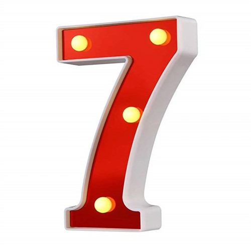 Practical red led number - led,