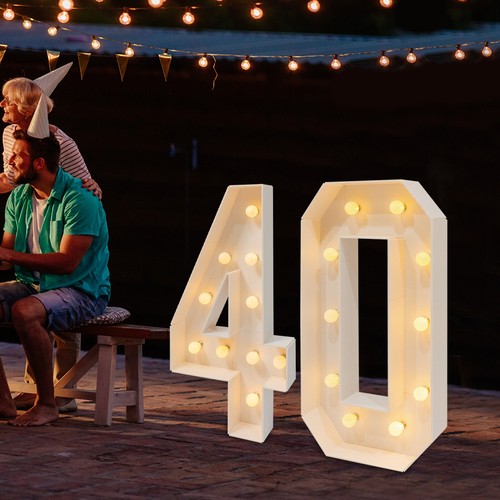 40 birthday number - 40,